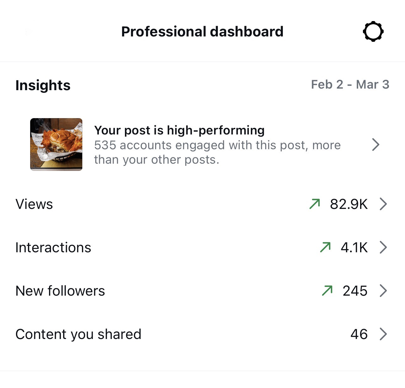 a recent social media campaign that launched January 15th 2026. Read the full case study.